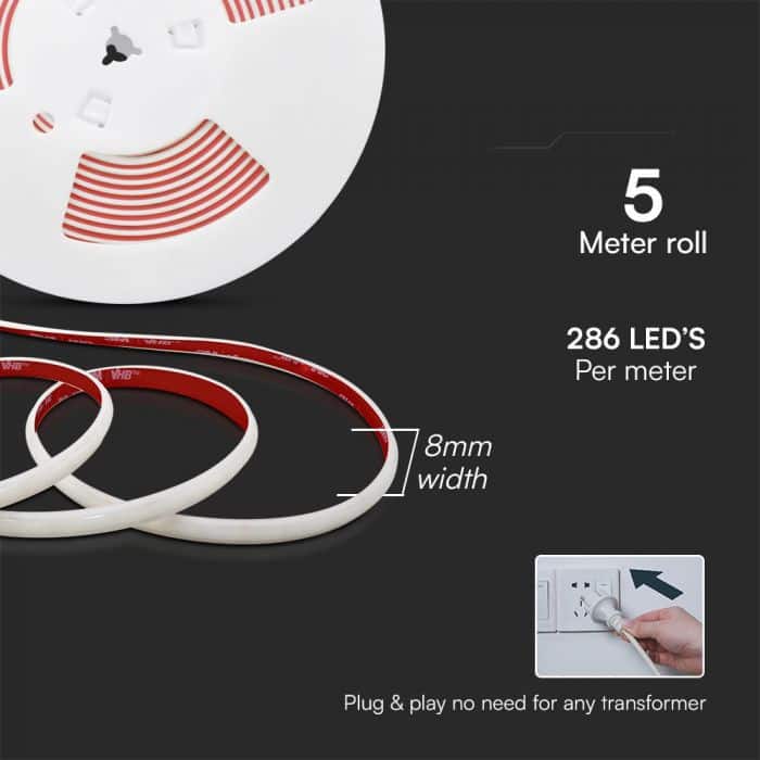 5 метра LED COB Лента на 220V IP65 12W 2025 286 диода/м - Image 5